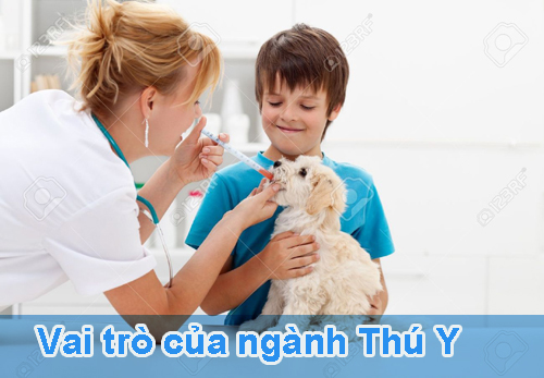 Vai trò của ngành Thú Y